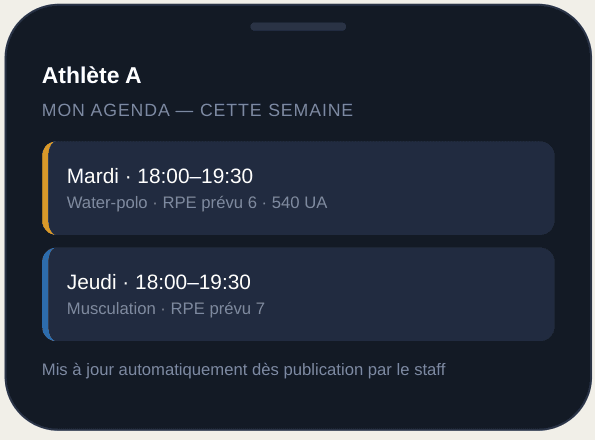 Agenda de la semaine synchronisé côté athlète