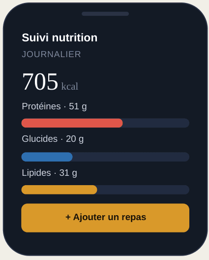 Suivi nutrition journalier de l'athlète